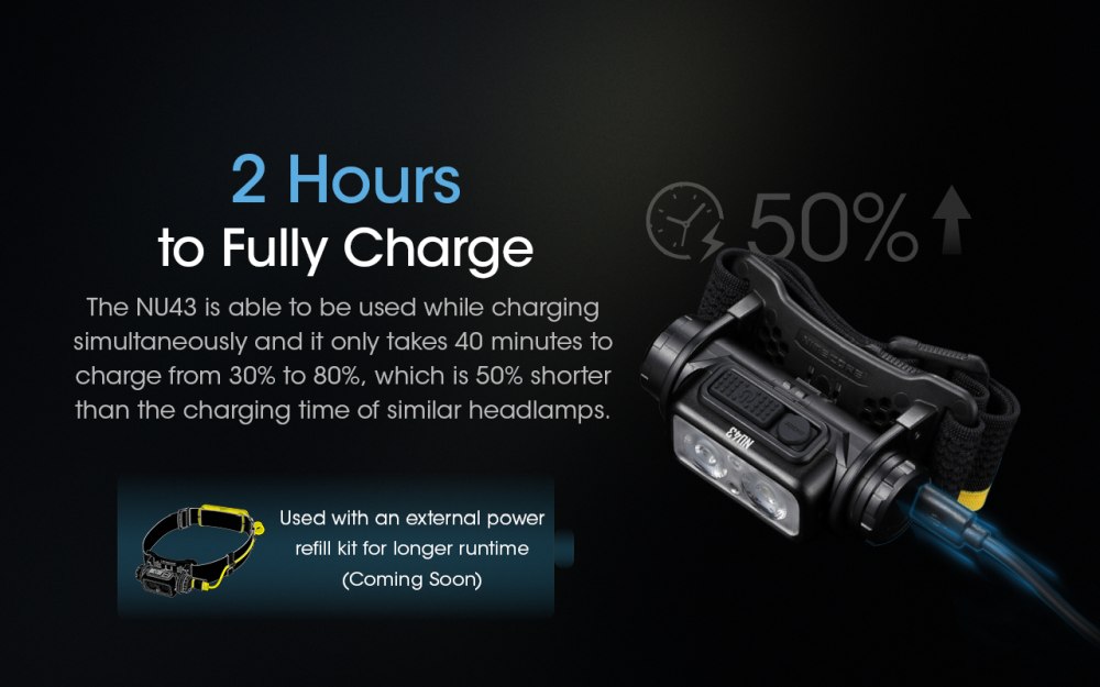 Nitecore NU43