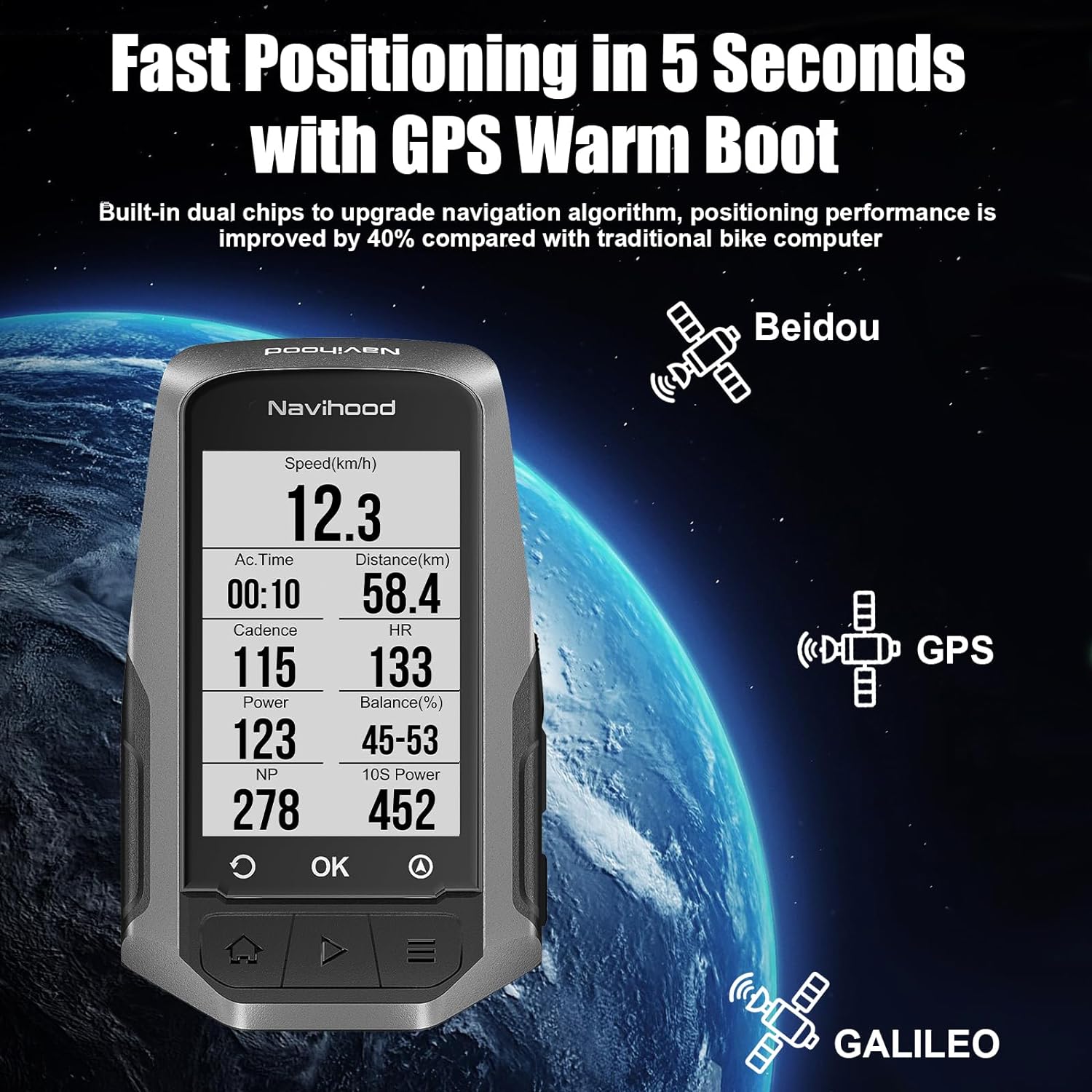 Navihood L1 GPS Navigační cyklopočítač
