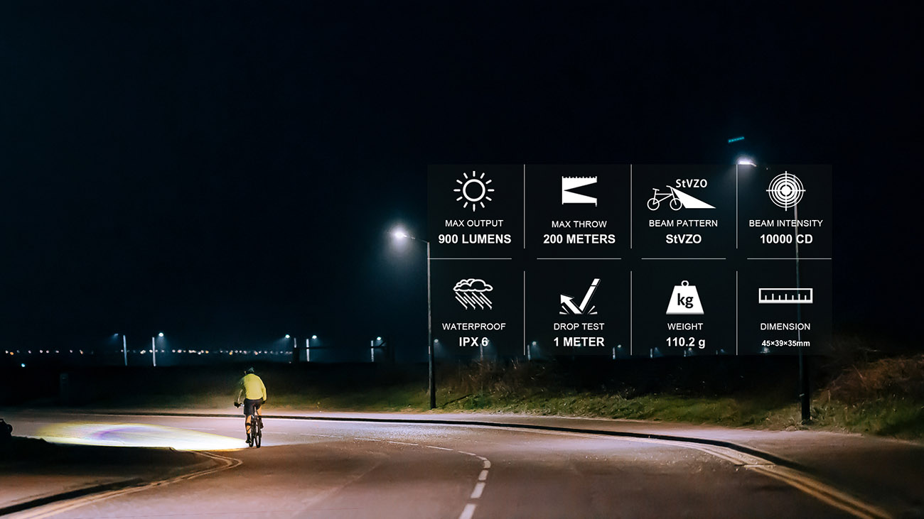 Magicshine ME StVZO 100LUX E-Bike svítilna