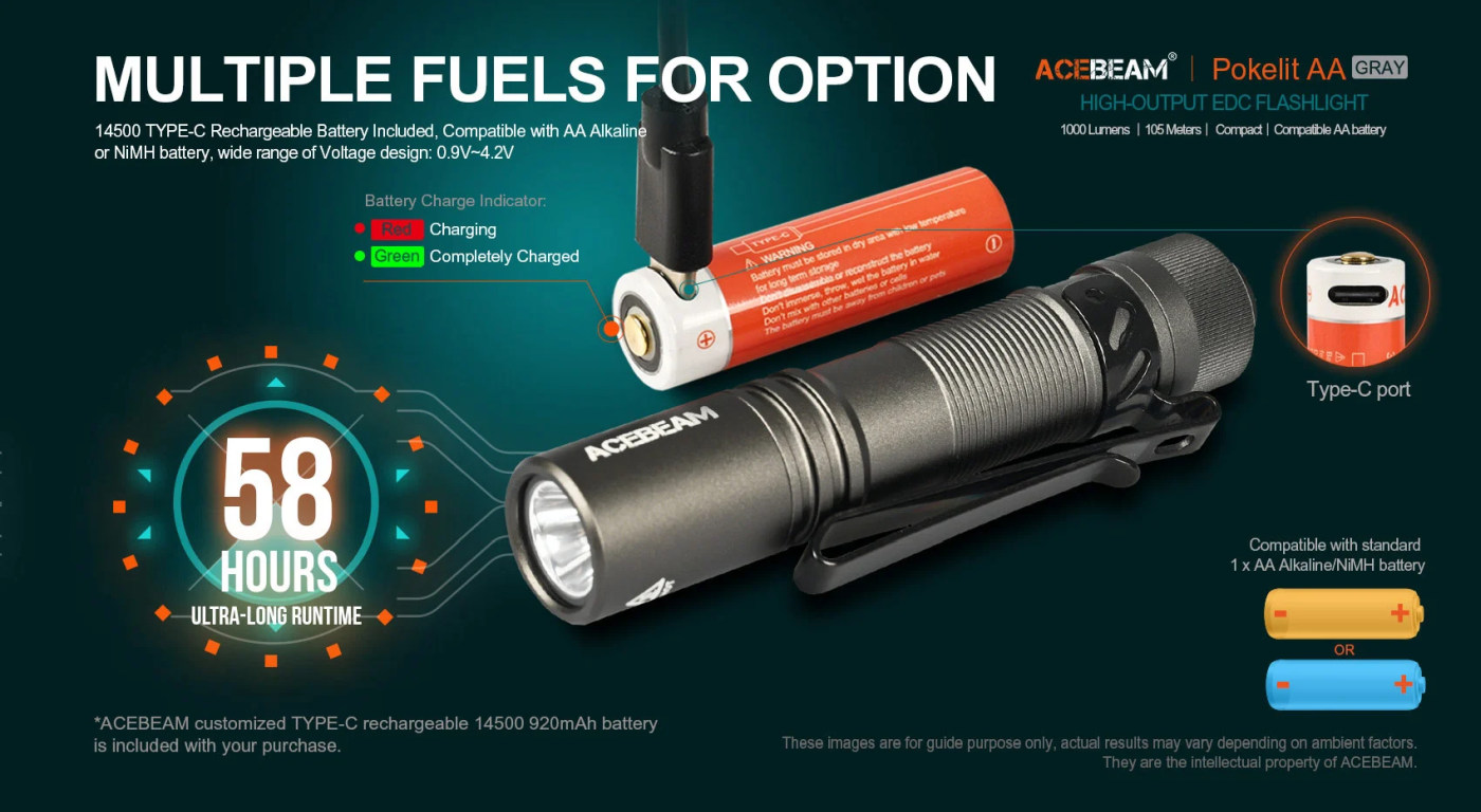 Acebeam Pokelit AA Grey
