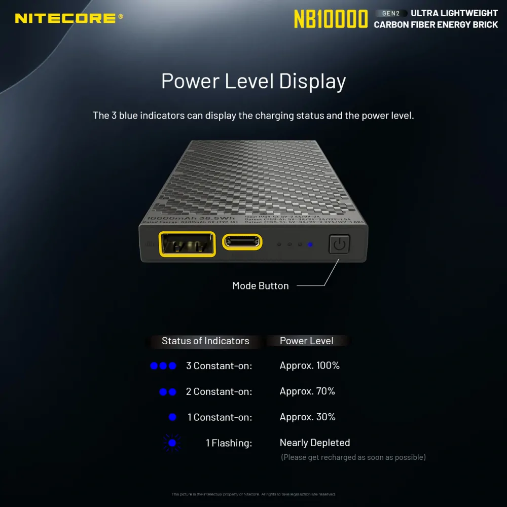 Powerbanka Nitecore NB10000 Gen2