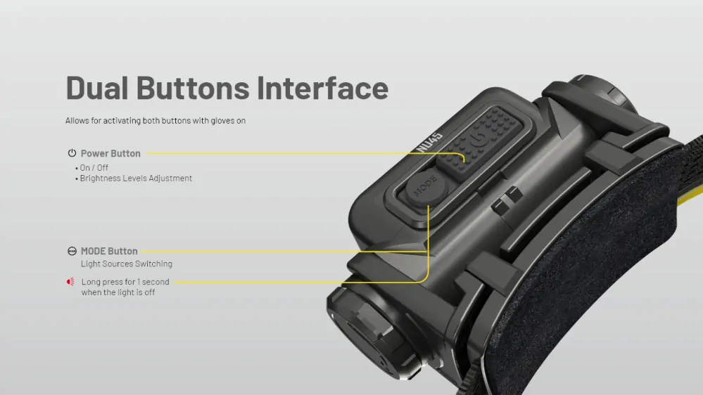 Nitecore NU45