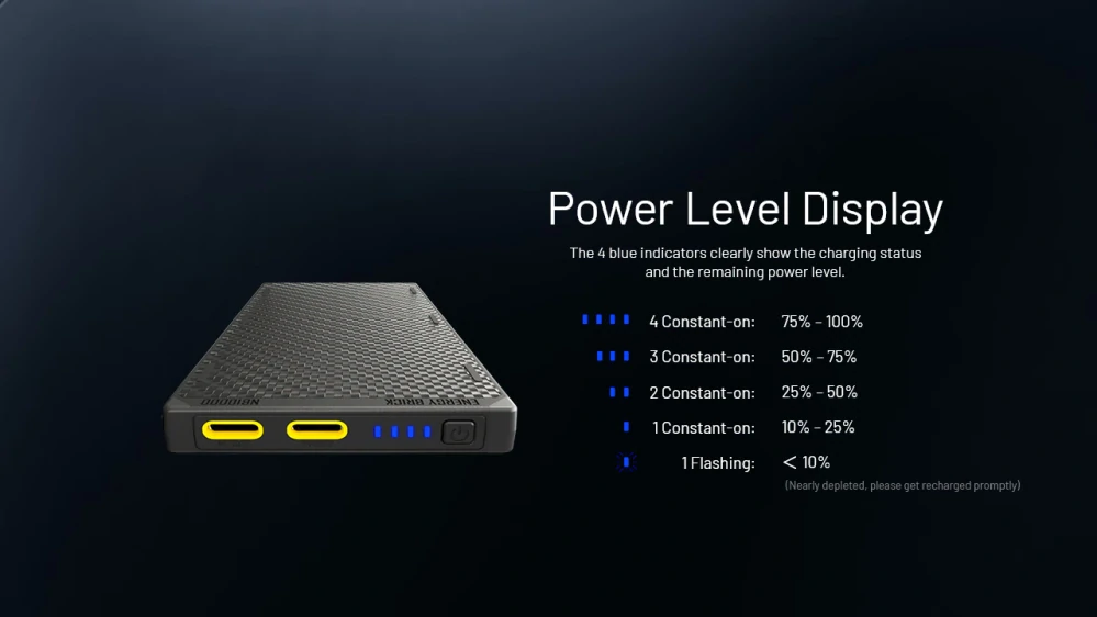 Powerbanka Nitecore NB10000 Gen3