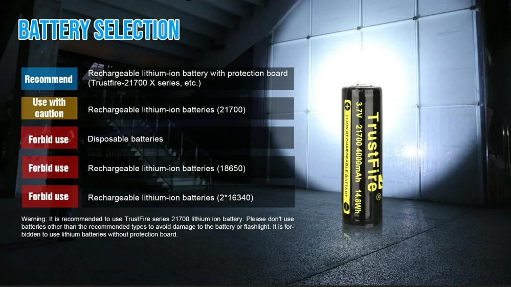 TrustFire T40R KIT
