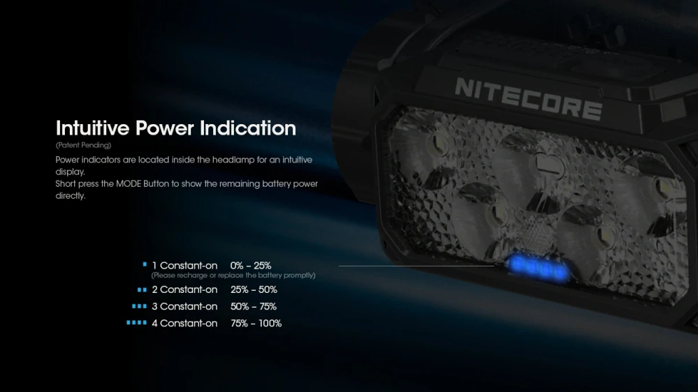 Nitecore HC60 UHE