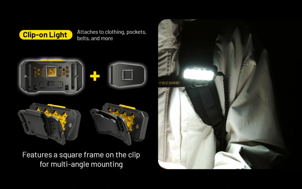 Nitecore HU2000