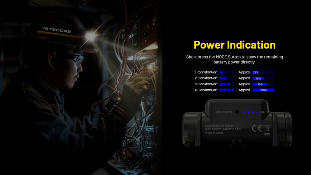 Nitecore NU53