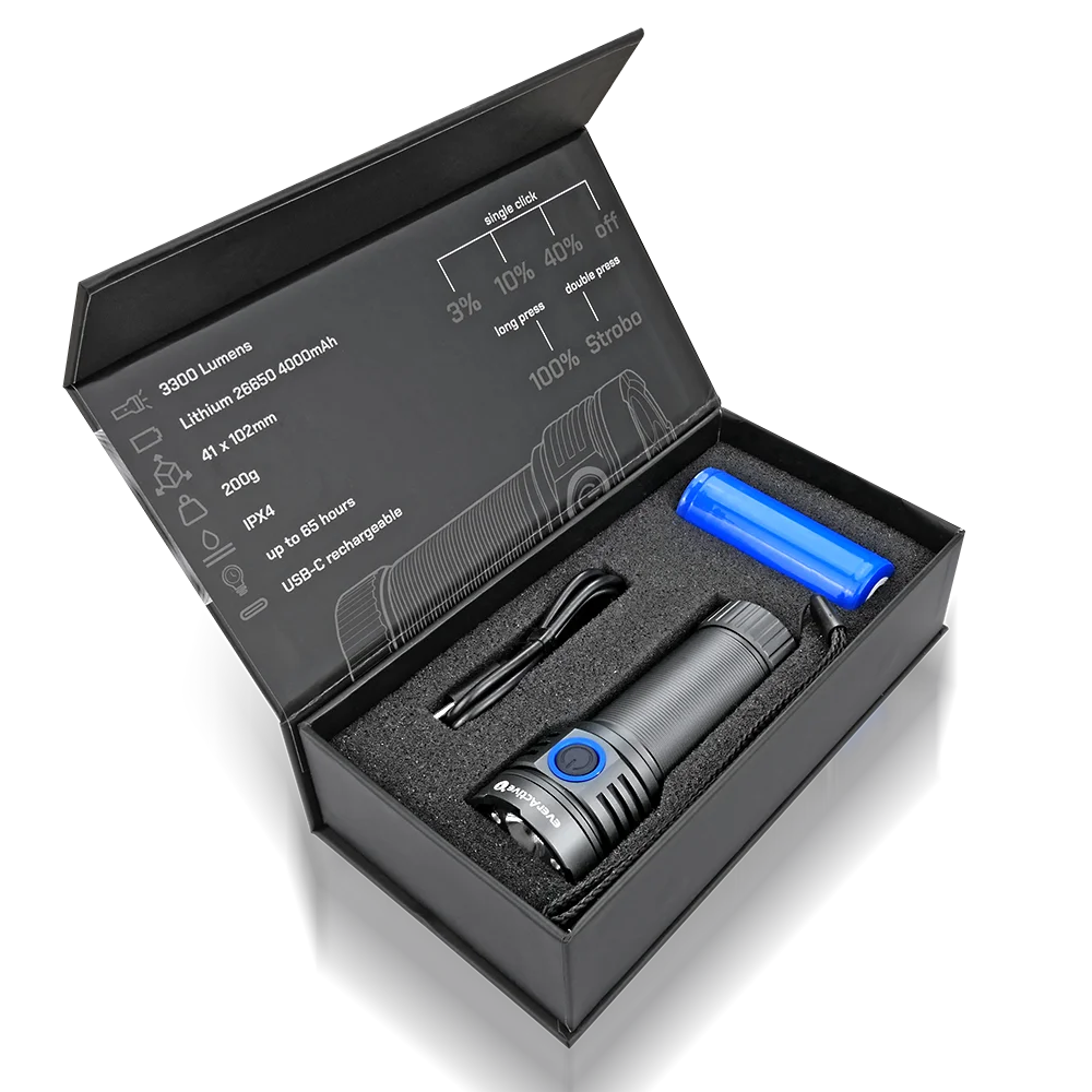 EverActive FL-3300R Luminator