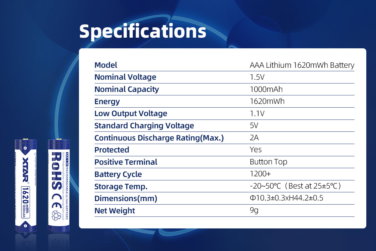 Xtar AAA 1.5V 1620mWh 1000mAh Li-Ion baterie 1 kus