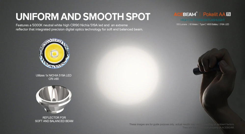 Acebeam Pokelit AA Ti Titanium MAP