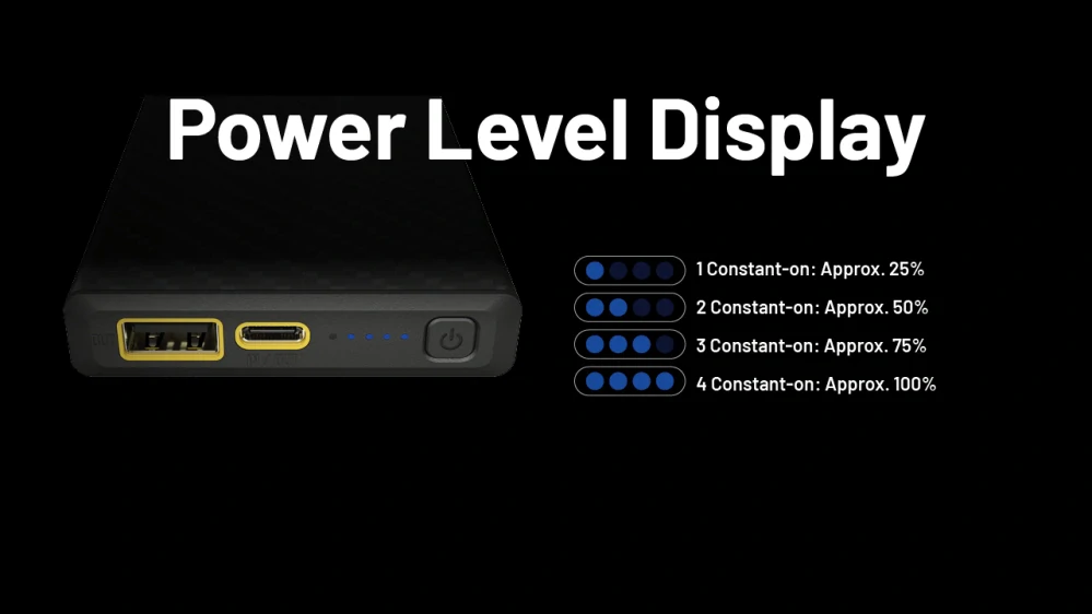 Powerbanka Nitecore SUMMIT 10000