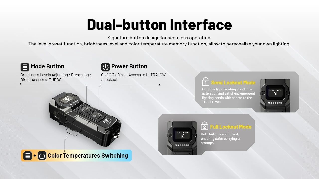 Nitecore TUP2 oranžová