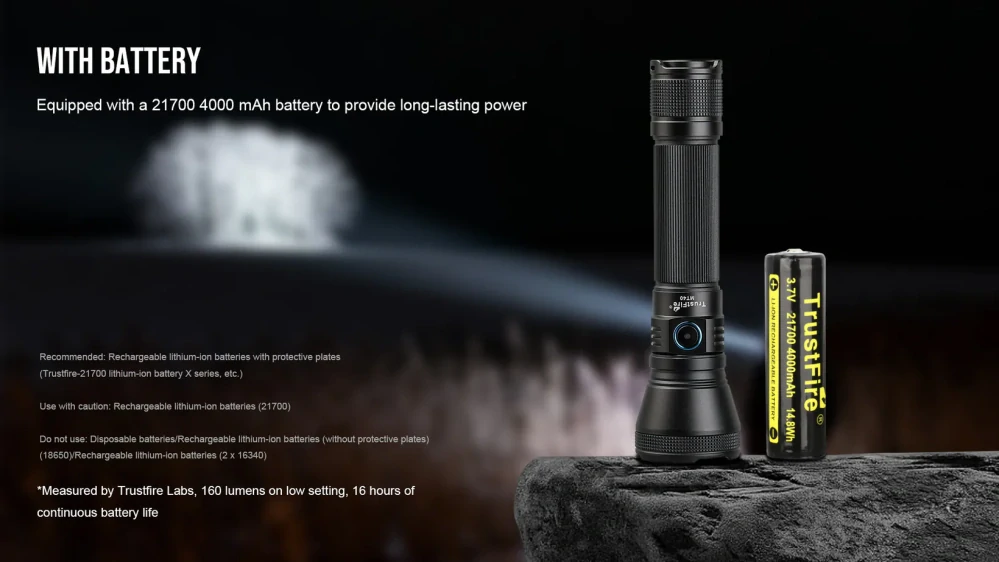 TrustFire MT40