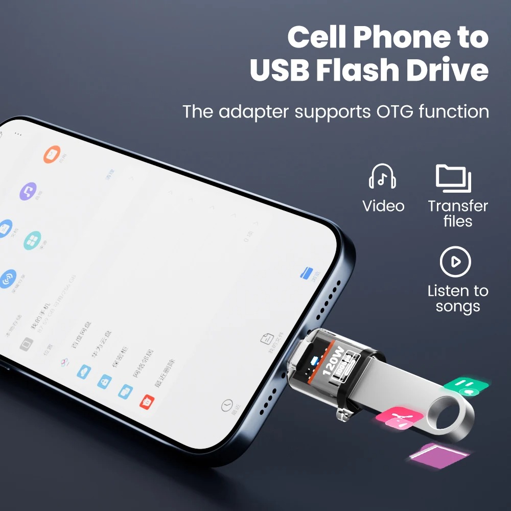 Adaptér USB-C na USB-A OTG 10Gbps PD 120W