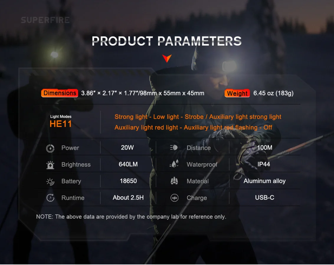 SuperFire HE11