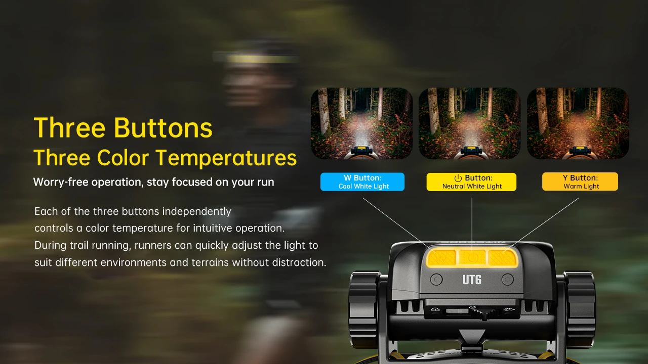 Nitecore UT6