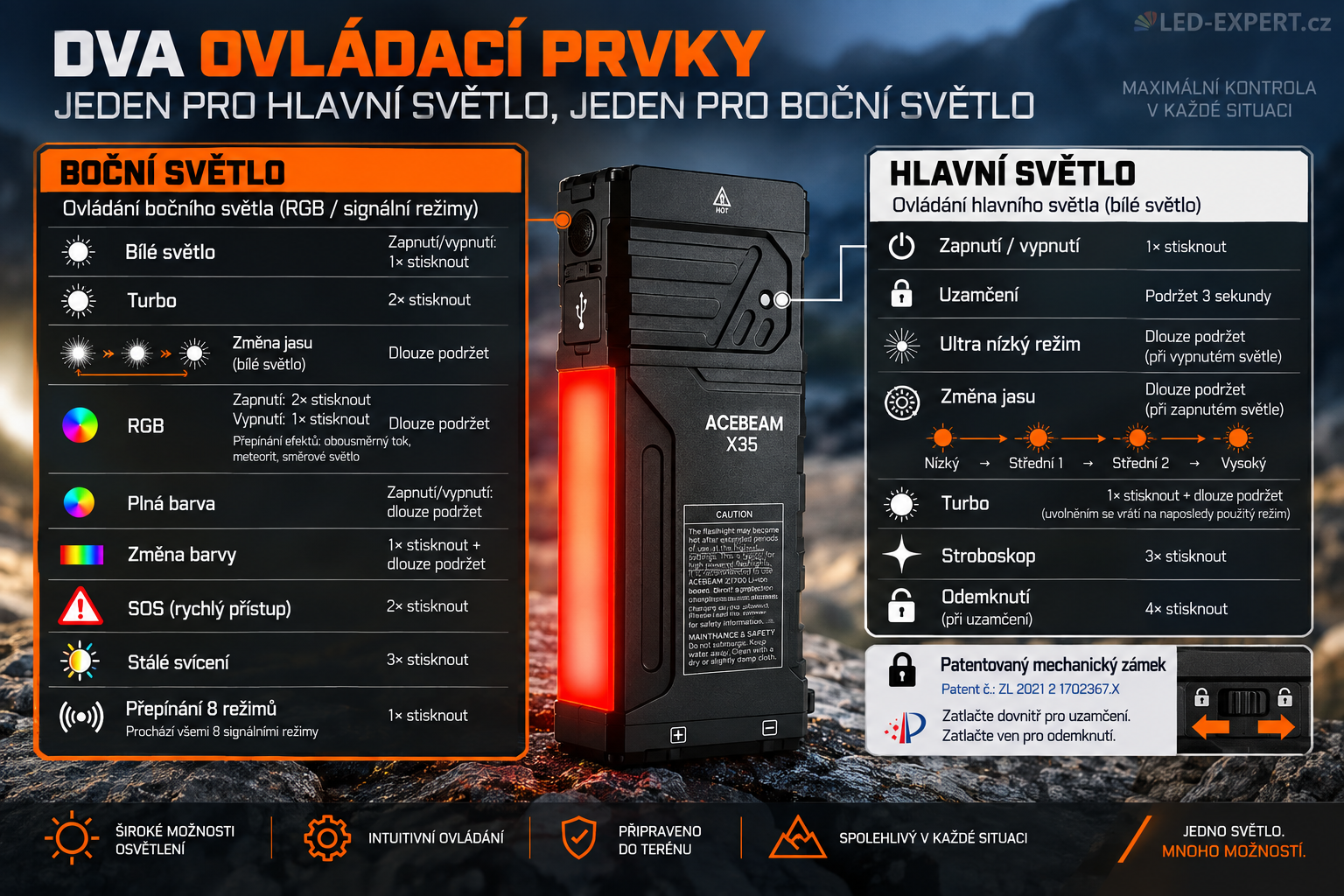 Acebeam X35 70.2