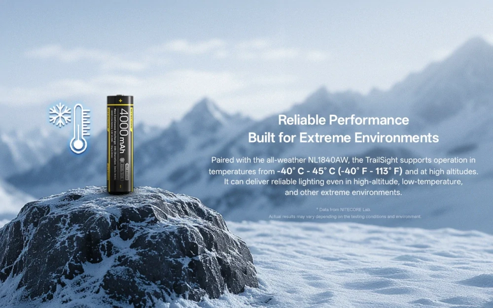 Nitecore TrailSight bílá