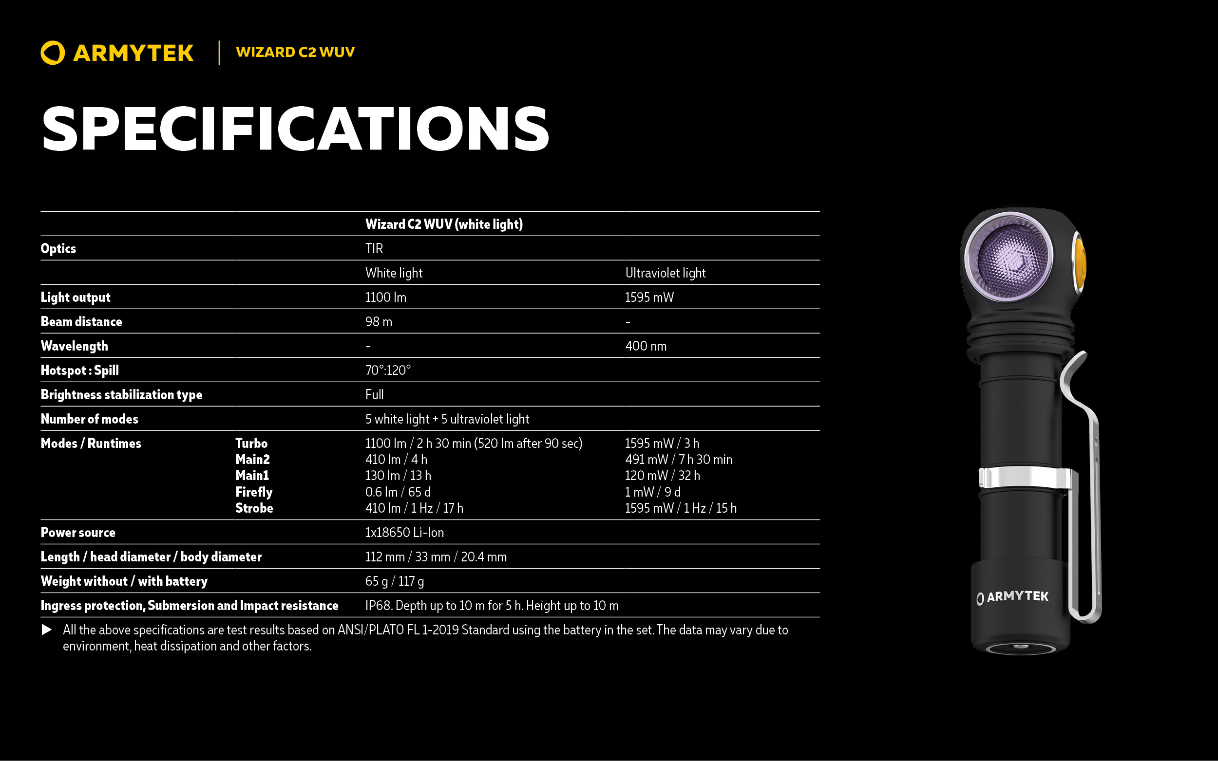 Armytek Wizard C2 WUV White