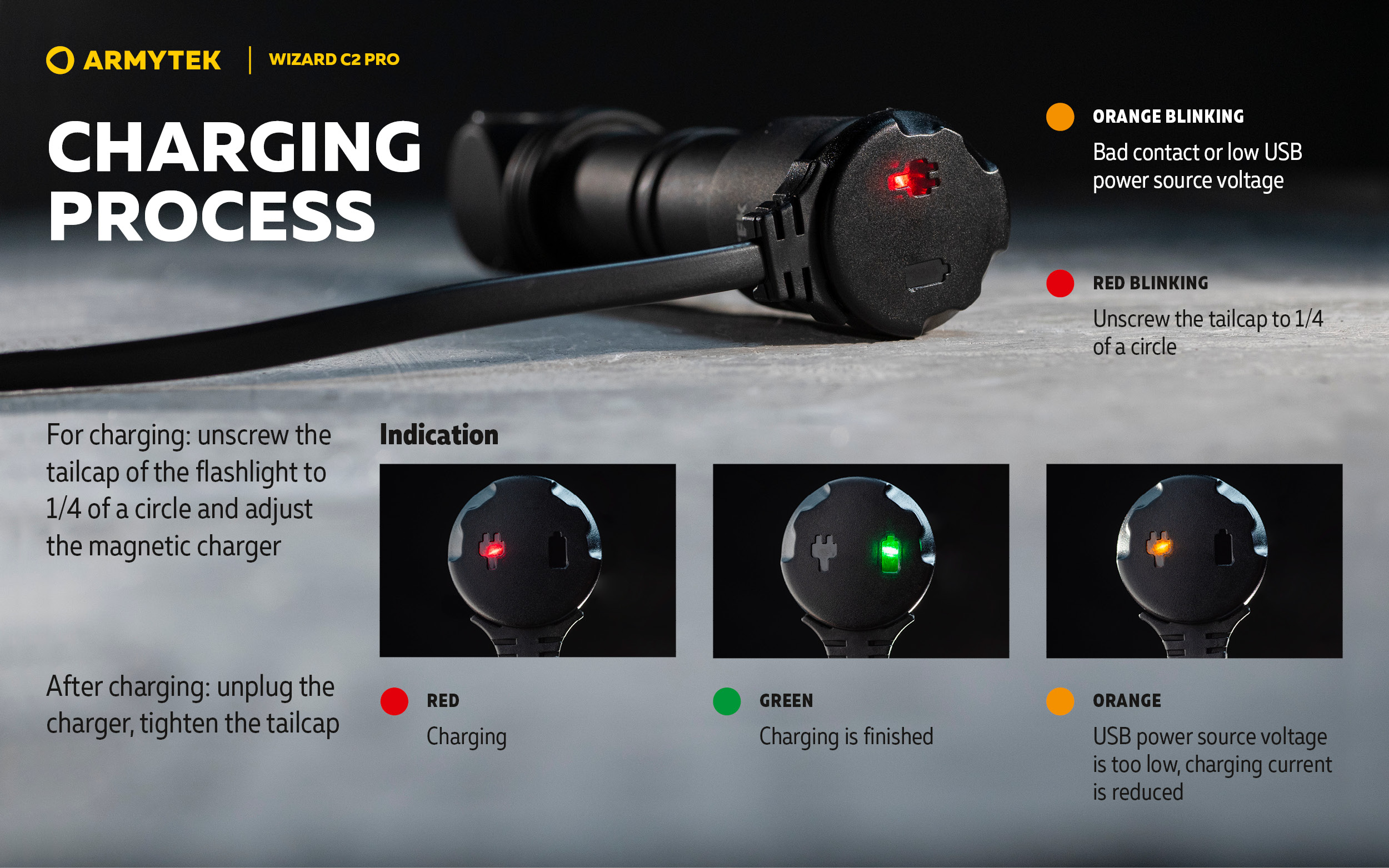 Armytek Wizard C2 PRO White
