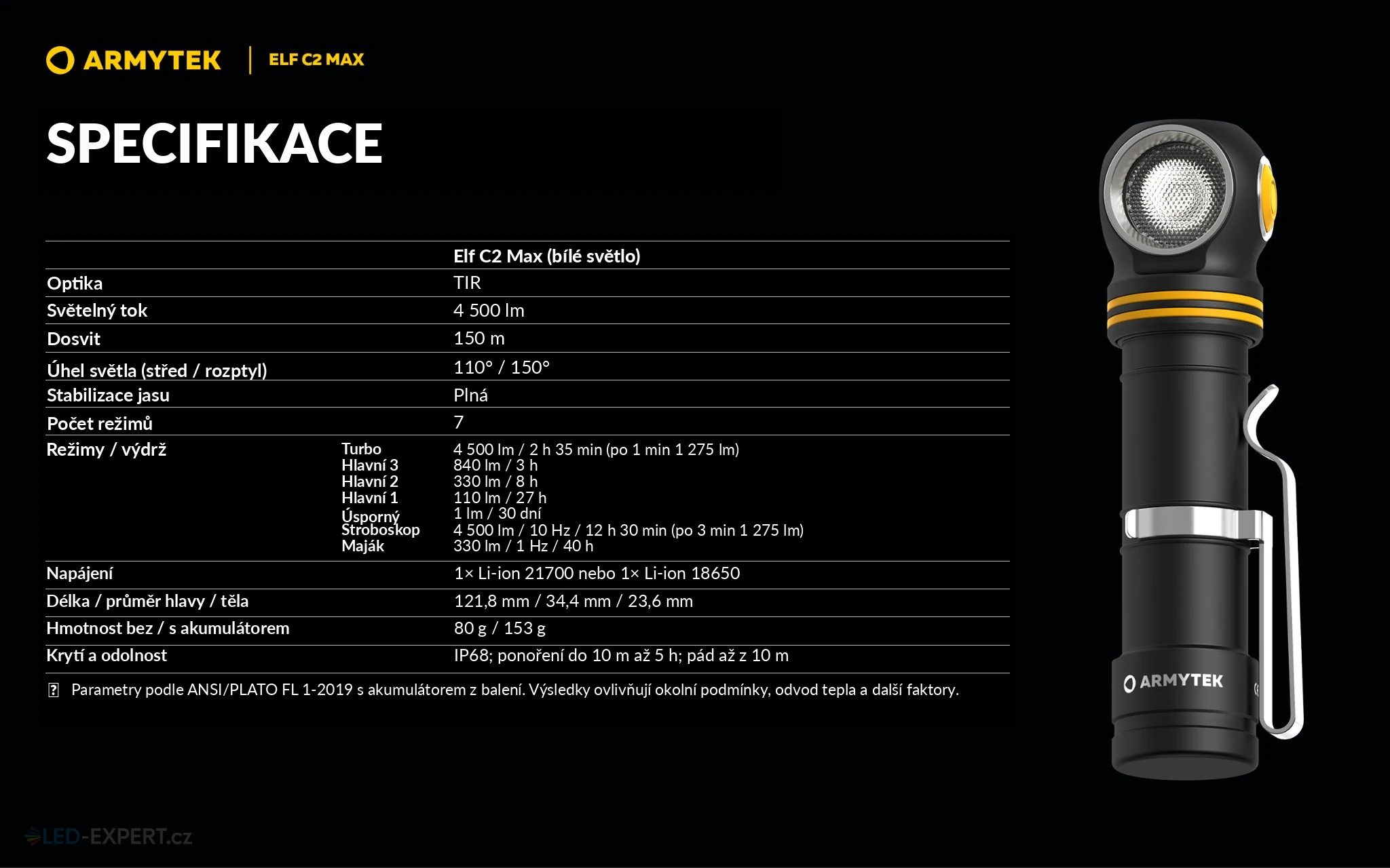 Armytek Elf C2 Max USB-C White