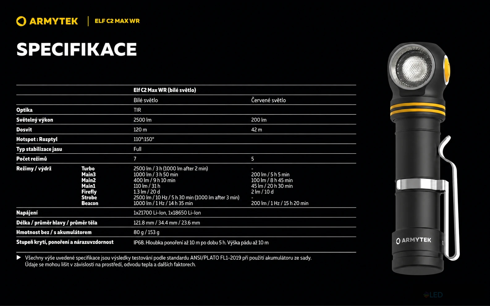 Armytek Elf C2 Max USB-C WR