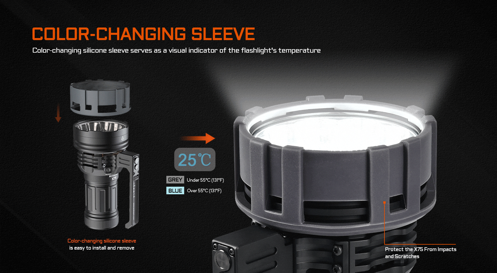 Acebeam X75 XHP70.2 5000K