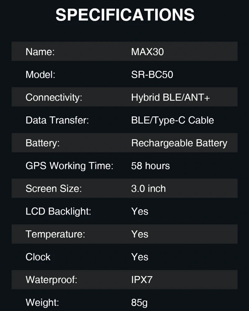 Shanren MAX 30 Smart GPS Bike Computer