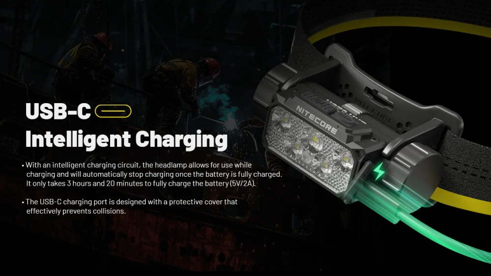 Nitecore HC70 UHE