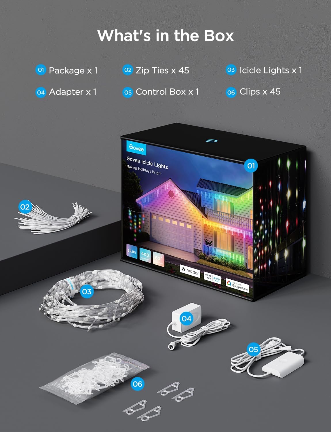 Govee Smart LED rampouchy RGB 10m Matter