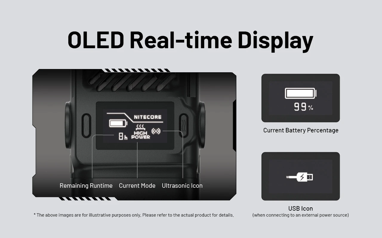 Nitecore EMR25 elektronický repelent