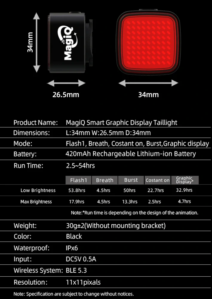 Enfitnix MagiQ