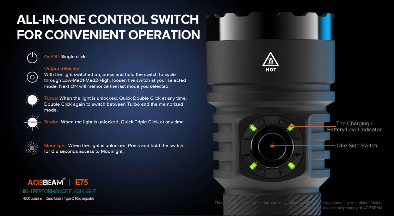 Acebeam E75 Splash Blue Limitovaná Edice