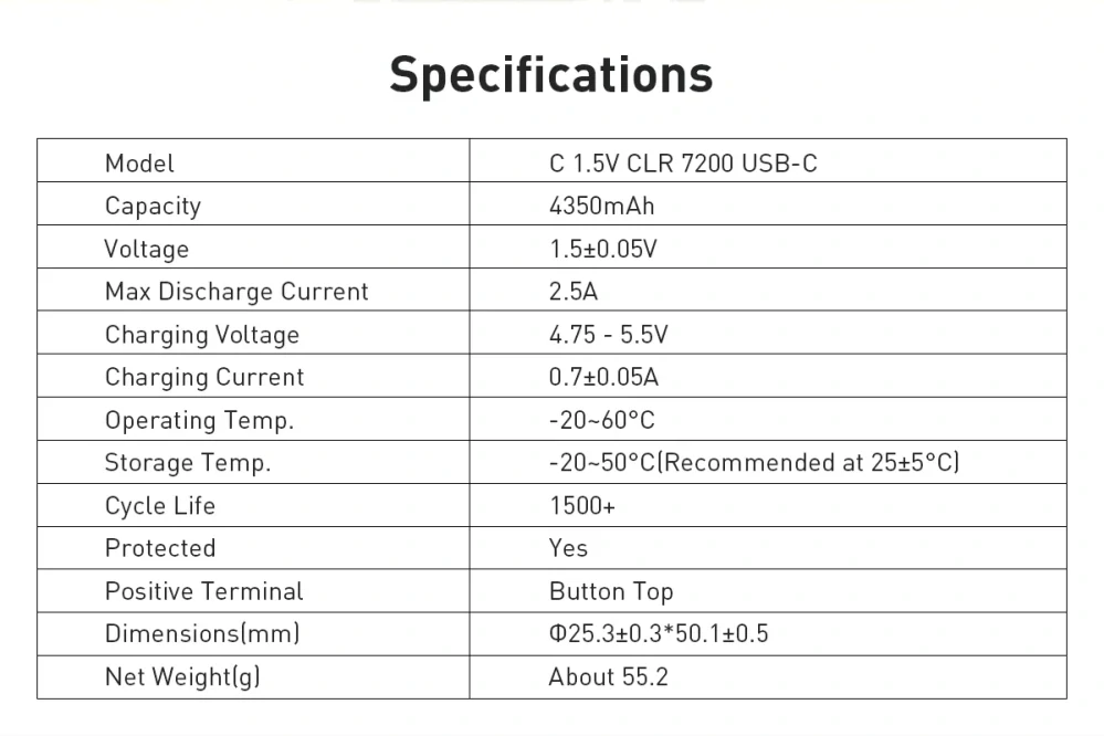 Xtar C 1.5V CLR7200 4350mAh USB-C Li-Ion 2 kusy